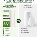 Reusable Bamboo Kitchen Towel – 20 Sheets