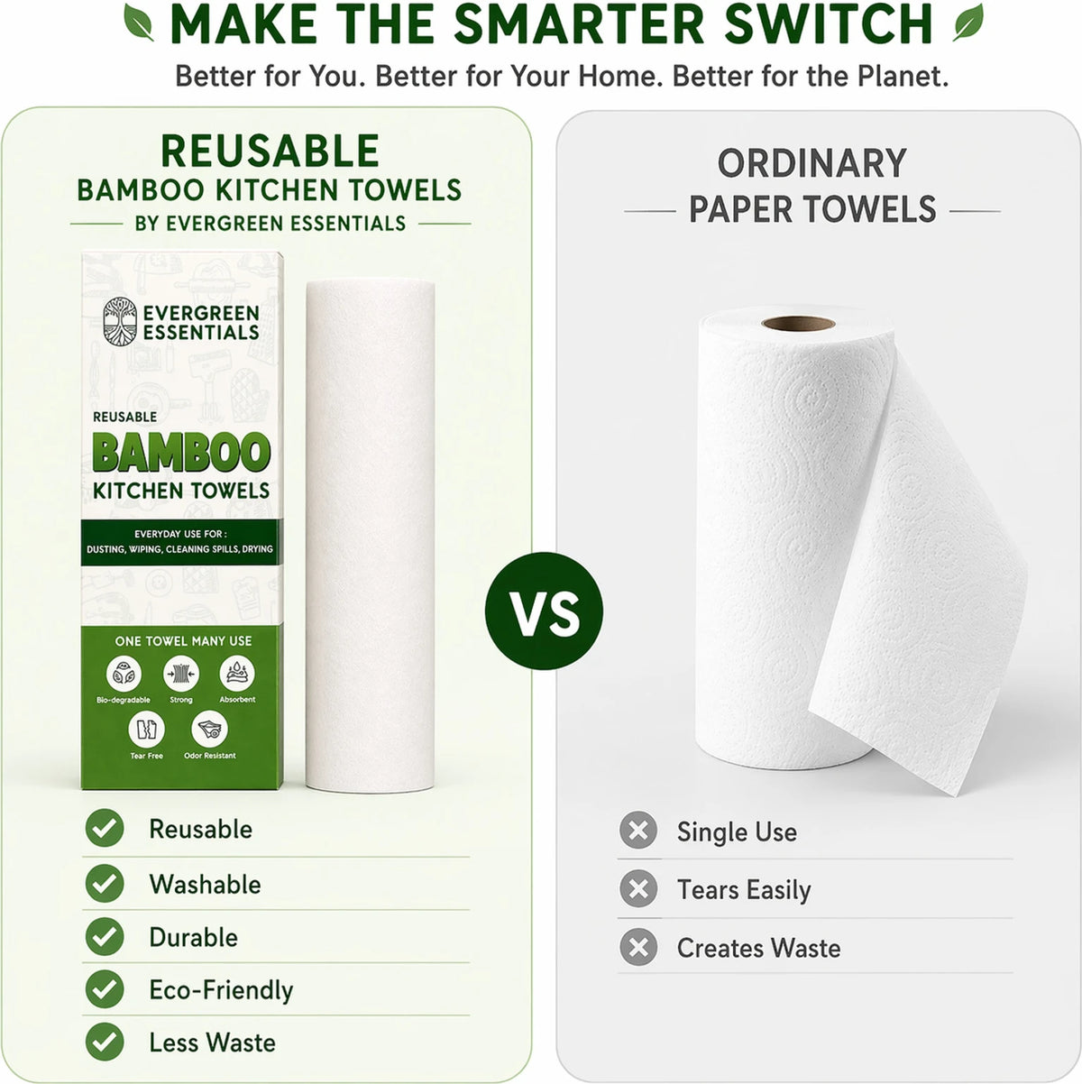 Reusable Bamboo Kitchen Towel – 20 Sheets