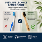 Bamboo Toothbrush, Extra Soft, Pack of 6 | Charcoal Activated Bristles